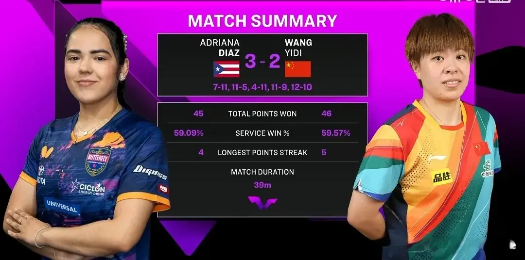 领先, 澳门冠军赛, 决胜局