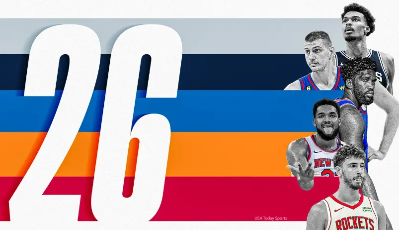 div, 申京仅第, 一天之前 div, 申京仅第, 一天之前