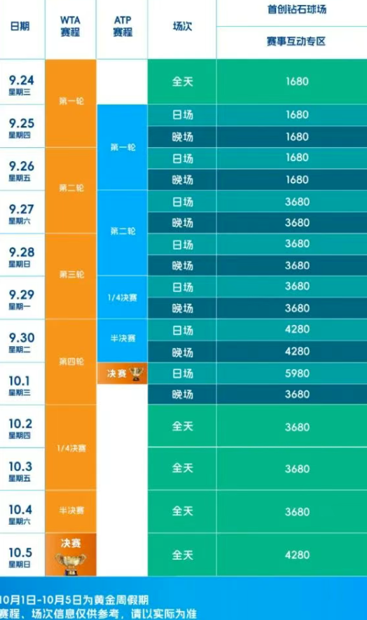 eNno, 贵宾包厢区, class