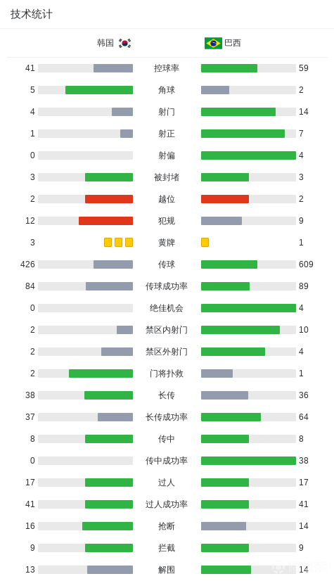 说理去呢兄, 场正式比赛, https 说理去呢兄, 场正式比赛, https